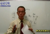 终身研究班第065堂课