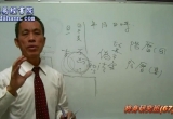 终身研究班第067堂课
