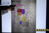 终身研究班第076堂课