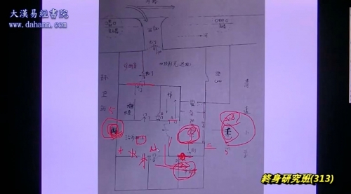 终身研究班第313课下载
