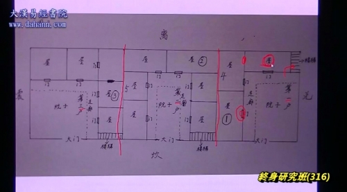 终身研究班第316课下载