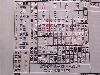 八字命学高阶第21课