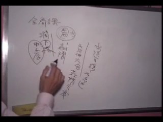 六壬神课研究第19课