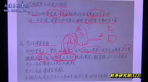 终身研究班第322课