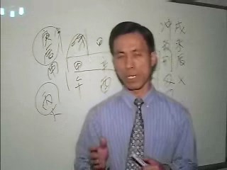 早期阳宅学术第32课